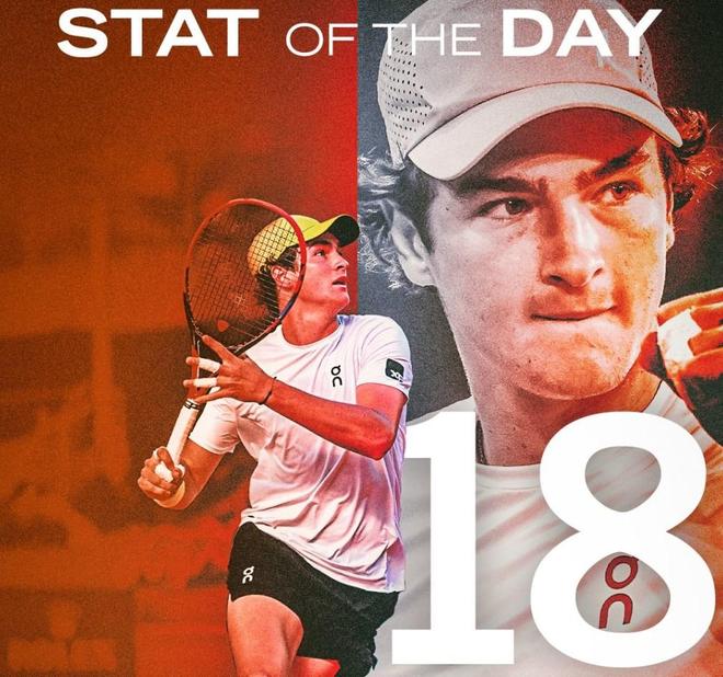 失误频率与 失误频率与