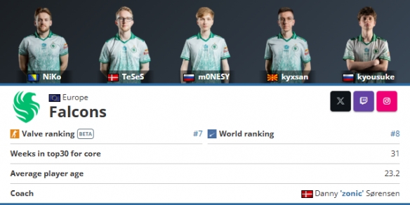 高位压迫 高位压迫